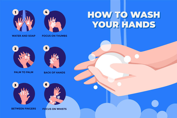 Comment se laver les mains Vector Illustration concept - Vecteur, image
