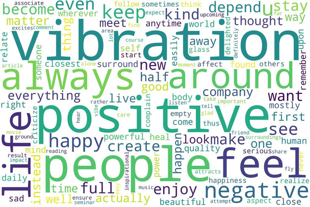 Word tag cloud on white background. Concept of vibration. - Foto, imagen