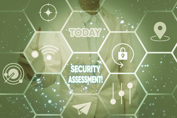 Handwriting text Security Assessment. Concept meaning study to locate IT security vulnerabilities and risks Lady In Uniform Holding Tablet In Hand Virtually Typing Futuristic Tech. - Photo, Image