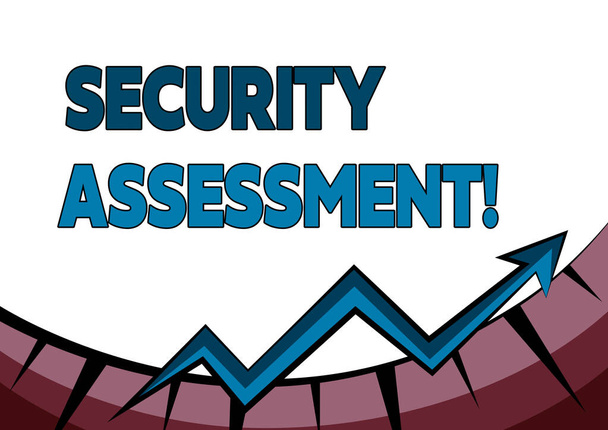 Zápis zobrazující text Security Assessment. Word for study to locate IT security vulnerabilities and risks Abstract Graph Presenting Progress, Moving Forward And Improving Concept - Fotografie, Obrázek