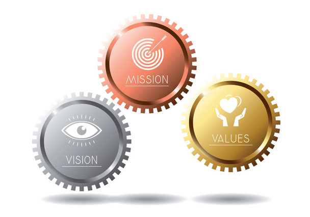 Missione, visione, concetto di valori - tre icone - illustrazione vettoriale - Vettoriali, immagini