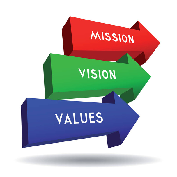 Mission, vision, values concept - arrows graphics - vector illustration - Vector, Imagen