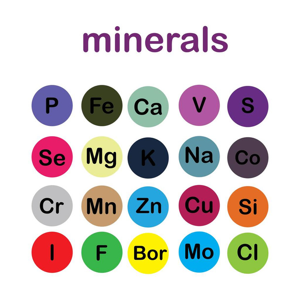 Mineralien Mikroelemente und Makroelemente, nützlich für die menschliche Gesundheit. Grundlagen gesunder Ernährung und gesunder Lebensweise. - Vektor, Bild