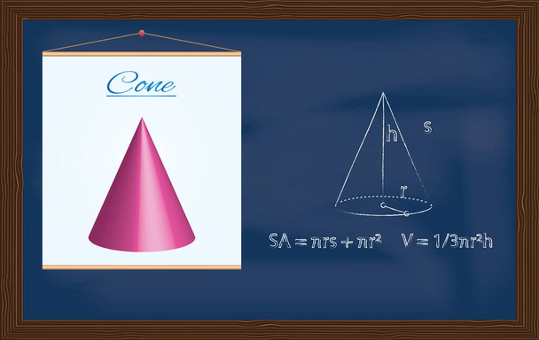 Cone. Material visual de uma figura geométrica e fórmulas para calcular a sua superfície e volume desenhados em giz sobre chalkboard - Vetor, Imagem