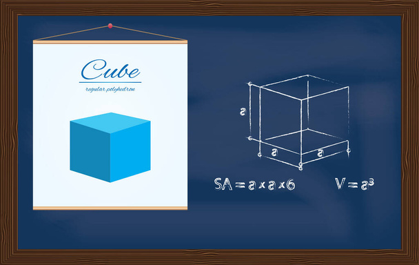 Cubo. Bosquejo de una figura geométrica y fórmulas para calcular su superficie y volumen dibujado en tiza sobre pizarra - Vector, Imagen