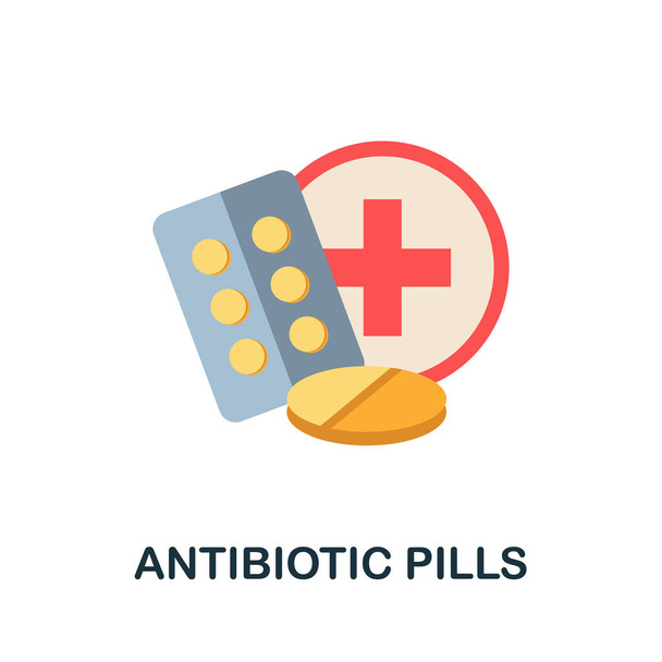 Antibiyotik hapları yassı ikon. Antibiyotik direnci koleksiyonundan renkli bir işaret. Web tasarımı, bilgi grafikleri ve daha fazlası için yaratıcı antibiyotik hapları simgesi - Vektör, Görsel