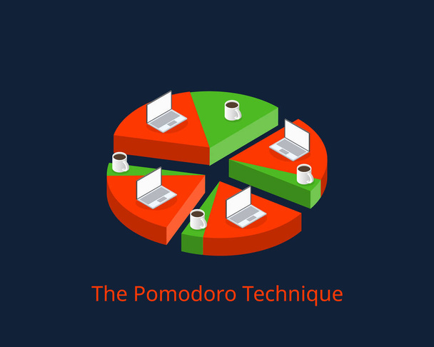 De Pomodoro Techniek is een tijdmanagementmethode om een timer te gebruiken om het werk op te splitsen in intervallen voor een betere productiviteit. - Vector, afbeelding