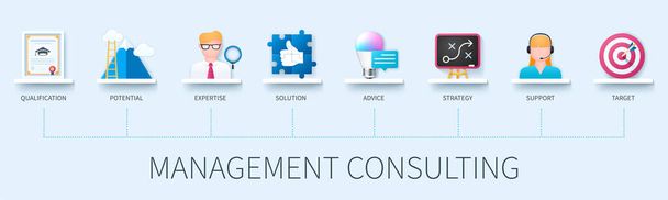 Management consulting banner with icons. Strategy, qualification, potential, expertise, solution, advice, support, target icons. Web vector infographic in 3D style - Vector, Image
