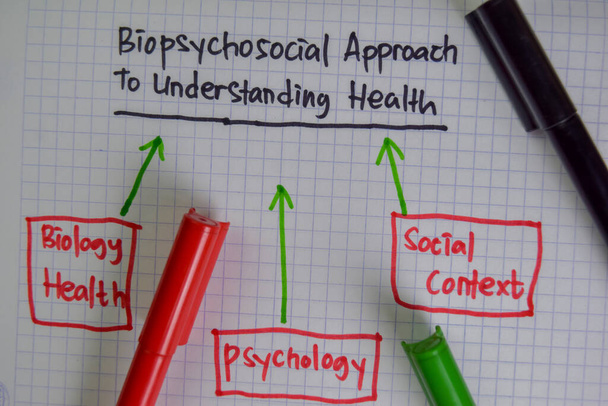 Enfoque biopsicosocial para comprender el método de salud escribir en un libro con palabras clave aisladas en la tabla de madera. Concepto de gráfico o mecanismo - Foto, Imagen