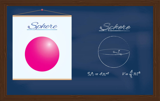 Esfera. Esboço de uma figura geométrica e fórmulas para calcular a sua superfície e volume desenhado em giz sobre chalkboard - Vetor, Imagem