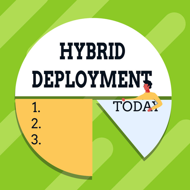 Inspiration showing sign Hybrid Deployment. Business concept a combination of onpremises applications or data Man Drawing Holding Pie Chart Piece Showing Graph Design. - Photo, Image