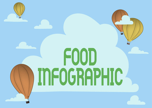 Inspiration mit Zeichen Food Infografik. Auf visuelles Bild geschriebenes Wort wie Diagramm, das verwendet wird, um Informationen darzustellen Heißluftballon Illustration Fliegende Wolken, die neue Reiseziele erreichen - Foto, Bild