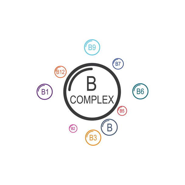 B комплекс Векторна іконка ілюстрація дизайну темпла
 - Вектор, зображення