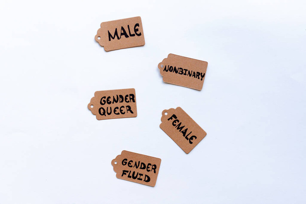 Etiketten zur Geschlechteridentität. Konzeptionelle Kennzeichnung von Menschen anhand ihrer Geschlechtsidentität. - Foto, Bild
