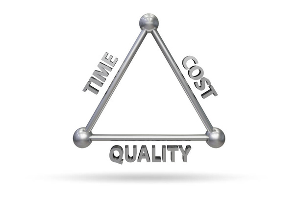 Concept of efficiency with cost time and quality - Photo, Image