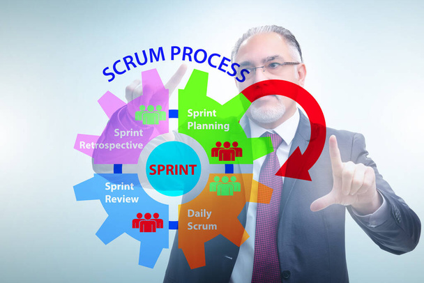 Businessman in agile process scrum method - Photo, Image