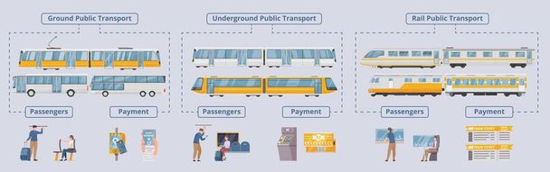 Diagrama de flujo plano de transporte público - Vector, imagen