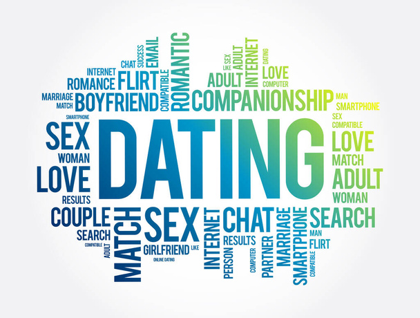 Dating word cloud collage, love concept background - Vector, Image