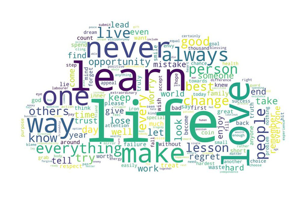 Word tag cloud on white background. Concept of life. - Photo, Image