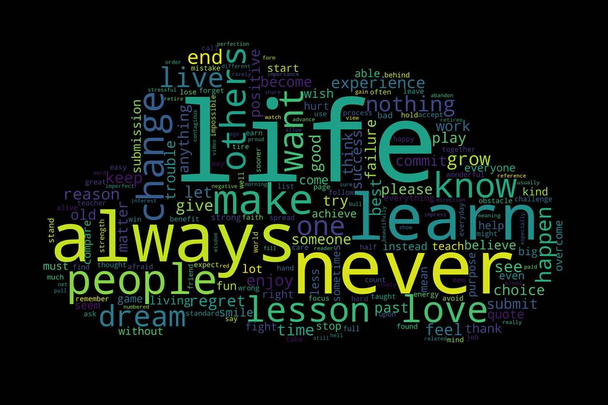 Word tag cloud on black background. Concept of life. - Photo, Image