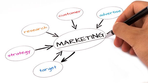 Marketing strategy - Foto, immagini