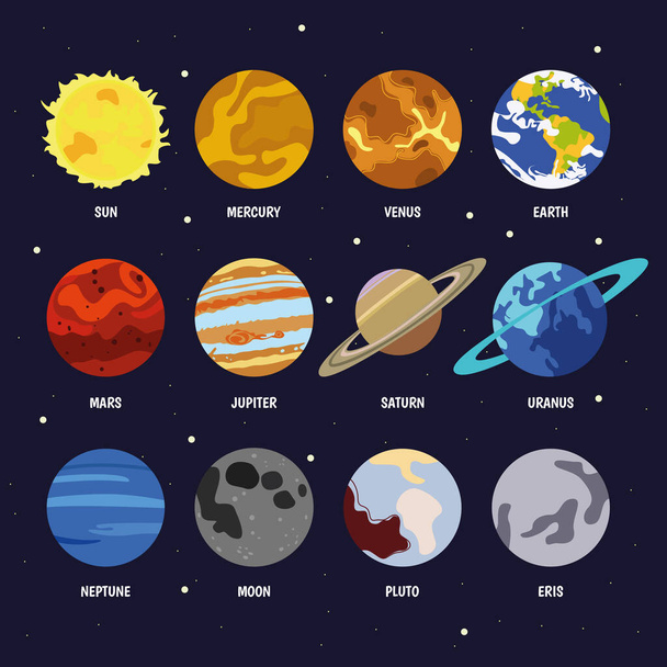I pianeti del sistema solare sono etichettati con i loro nomi sui manifesti spaziali. Galassia, scienza, spazio, istruzione. Mercurio, Marte, Venere, Terra, Giove, Saturno, Urano, Nettuno - Vettoriali, immagini