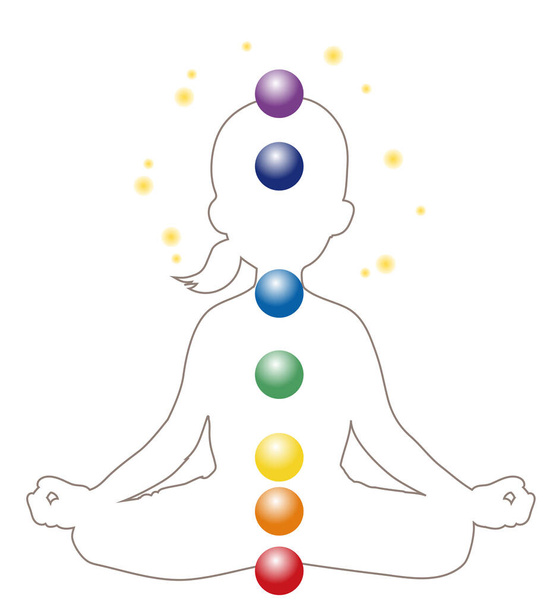 Meditation in Seven chakras color - Woman silhouette type - Vector, Image