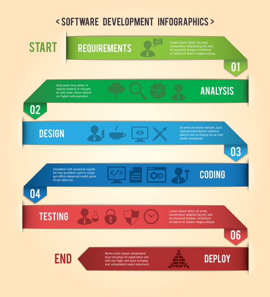 Инфографика для разработки программного обеспечения
 - Вектор,изображение