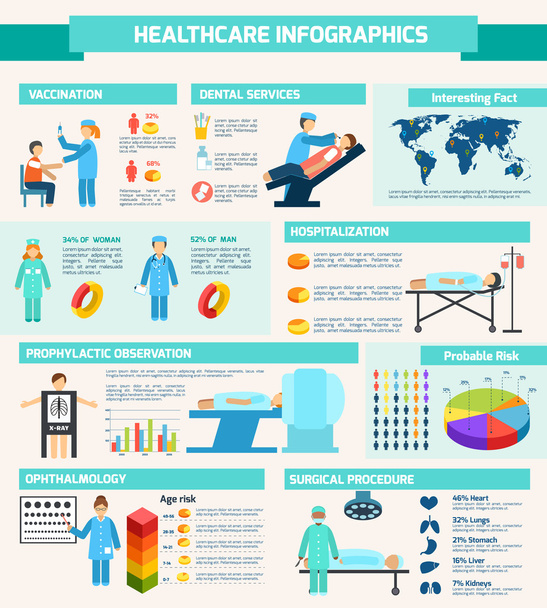 ιατρική infographic σύνολο - Διάνυσμα, εικόνα