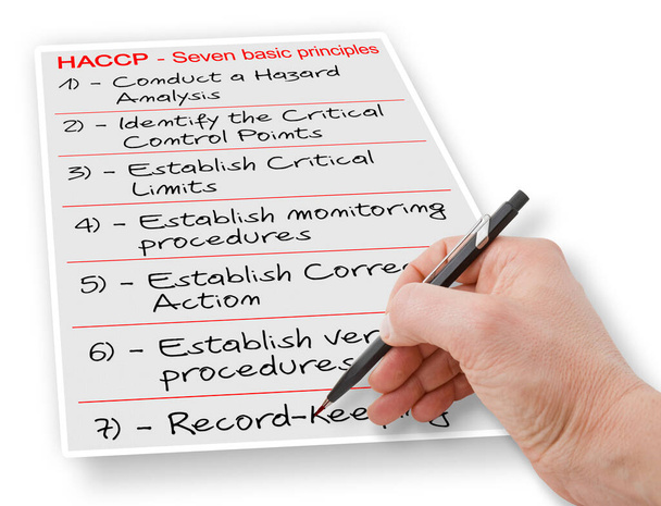 HACCP計画に関する7つの基本原則(ハザード分析と重要な制御点) -食品業界のコンセプトイメージにおける食品の安全性と品質管理 - 写真・画像