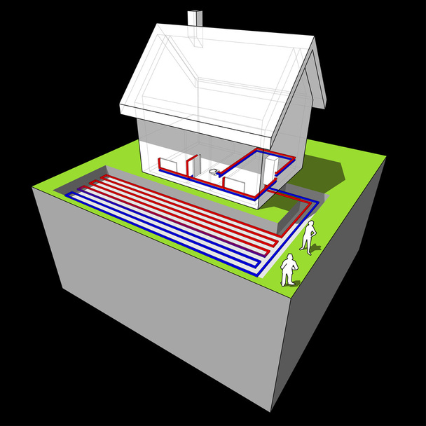 Diagrama de la bomba de calor plana / areal
 - Vector, Imagen