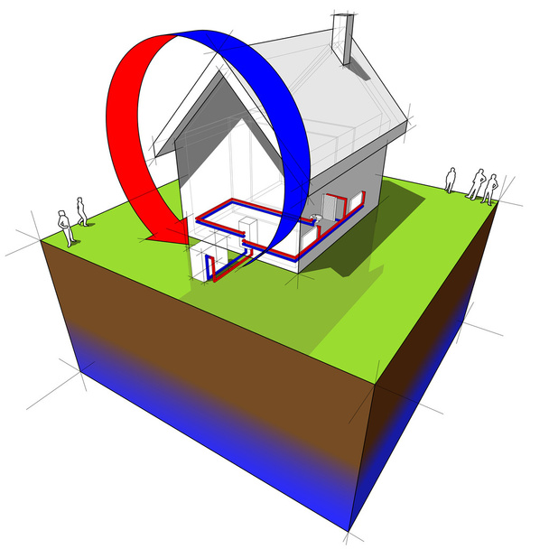 Hava kaynak ısı pompası diyagramı - Vektör, Görsel