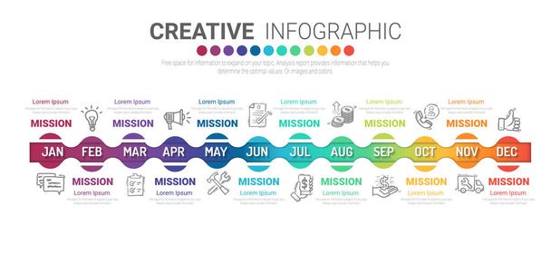 Tijdlijn voor 1 jaar, 12 maanden, infographics alle maand planner ontwerp en presentatie bedrijf kan worden gebruikt voor Business concept met 12 opties, stappen of processen.  - Vector, afbeelding