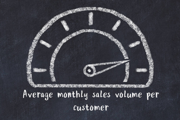 Boceto tiza de velocímetro con alto valor e iscripción Volumen de ventas mensual promedio por cliente. Concepto de KPI alto.  - Foto, imagen