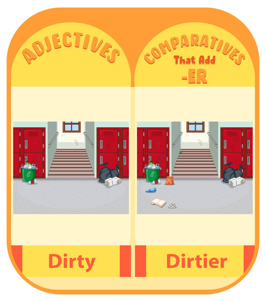 Vergleichende Adjektive für das Wort schmutzige Illustration - Vektor, Bild