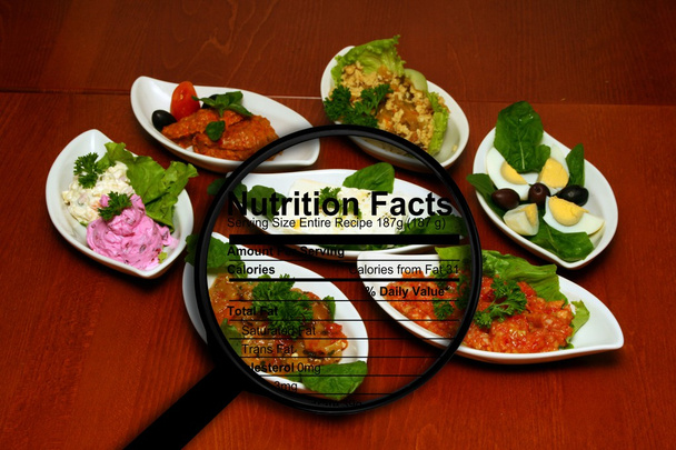 Food nutrition facts - Photo, Image