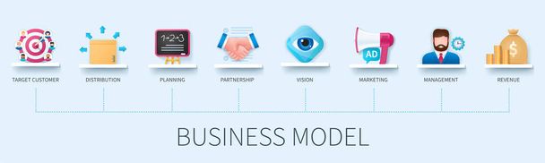 Business model banner with icons. Target customer, distribution, planning, partnership, vision, marketing, management, revenue icons. Business concept. Web vector infographic in 3D style - Vector, Image