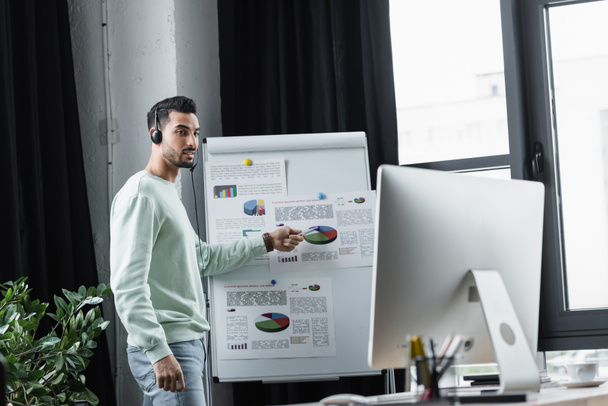 Arabische zakenman in headset wijzend naar flip chart tijdens video chat op de computer in het kantoor  - Foto, afbeelding