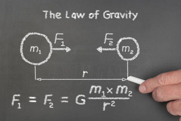 Un profesor explica a los estudiantes el diagrama de la ley de gravedad de Newton, una ecuación física teórica que describe la fuerza de comportamiento y la masa - Foto, imagen