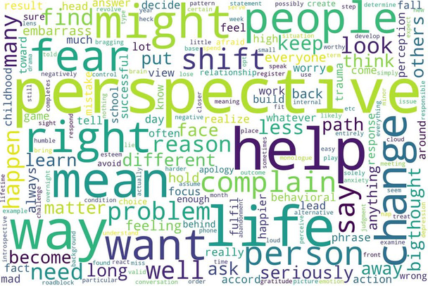 Word cloud of get concept on white background. - Photo, Image
