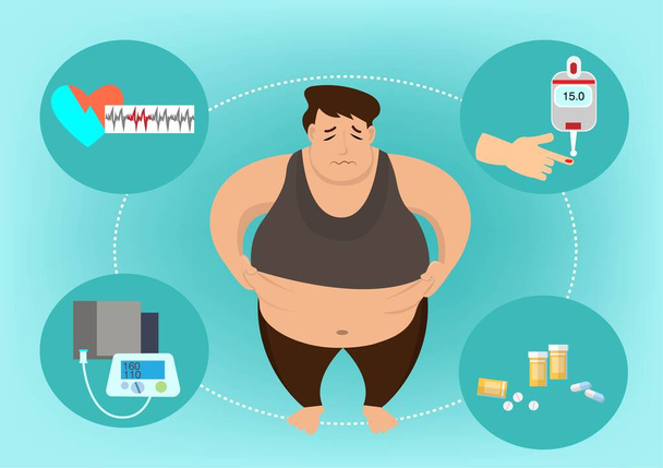 Overweight problems, heart disease treatment, obesity health problems, high blood pressure, high blood sugar, passive lifestyle metaphor. Isolated vector concept comparison illustration. - Vector, Image