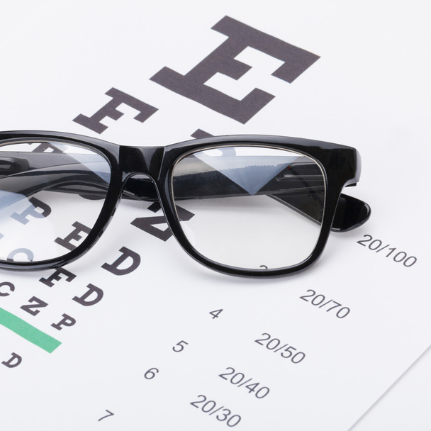 tabela do badania wzroku w okularach nad nim - stosunek 1: 1 - Zdjęcie, obraz