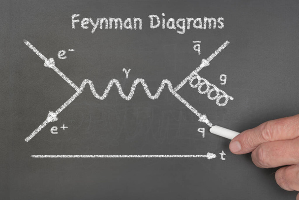 A teacher explains to students the Feynman diagram, a theoretical physics equation that describes the behavior and interaction of subatomic particles - Photo, image