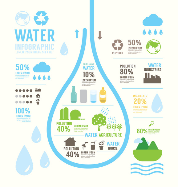 Infographie de l'eau Modèle de rapport annuel écologique
 . - Vecteur, image