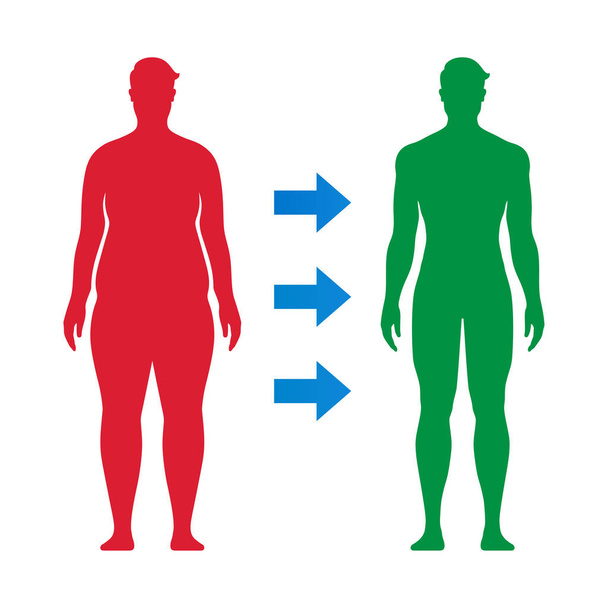 Perda de peso e melhoria do corpo design conceitual - Vetor, Imagem