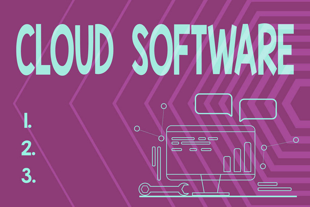 Konceptuální titulek Cloud Software. Obchodní přístup Programy používané při ukládání dat přes internet Údržba a opravy počítačů Koncepce, Abstraktní komunikační technologie - Fotografie, Obrázek