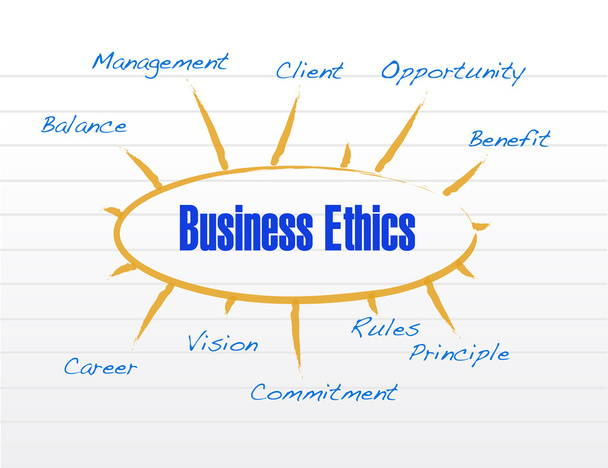 business ethics model illustration design - Foto, afbeelding