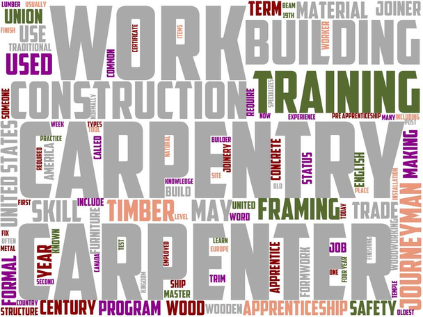 carpinteiro tipografia, wordcloud, wordart, carpinteiro, madeira, trabalhador, indústria, ferramenta - Foto, Imagem