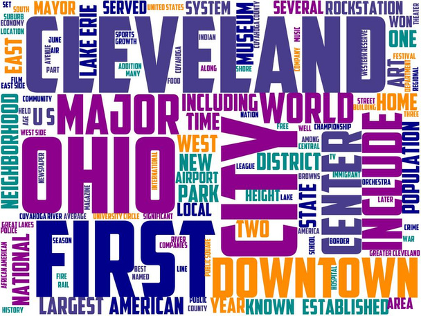 cleveland tipografia, wordart, wordcloud, Ohio, urbano, cleveland, cidade - Foto, Imagem