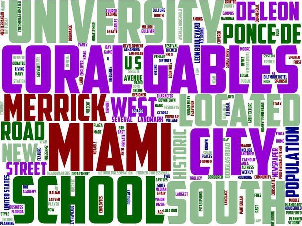 типографія коралових габлеїв, Wordcloud, miami, Florida, Coral, Gables
 - Фото, зображення
